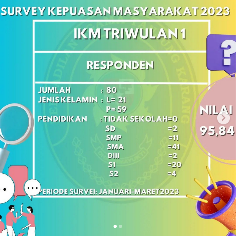 Screenshot 2023 07 11 at 09 13 23 Pengadilan Agama Tanjung Karang patanjungkarang Instagram